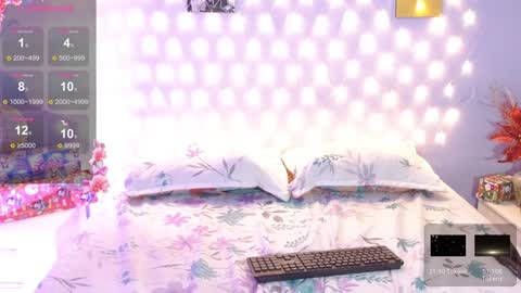 Snapshot of sofi_smith02 chatting on December 31, 12:11 am sofi smith online show from December 31, 12:11 am