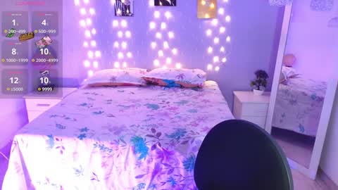 Snapshot of sofi_smith02 chatting on January 11, 12:33 am sofi smith online show from January 11, 12:33 am