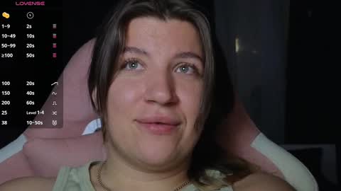 Snapshot of sofia__fairy chatting on March 4, 5:03 pm Sofia Lush is active PVT is open Welcome to the world of pleasure online show from March 4, 5:03 pm