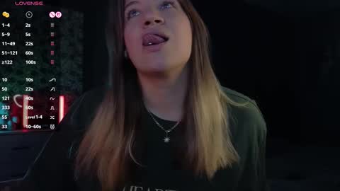 Snapshot of sofia__fairy chatting on October 1, 8:42 am Sofia Lush is active PVT is open Welcome to the world of pleasure online show from October 1, 8:42 am