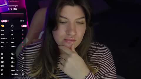 Snapshot of sofia__fairy chatting on February 19, 11:50 am Sofia Lush is active PVT is open Welcome to the world of pleasure online show from February 19, 11:50 am