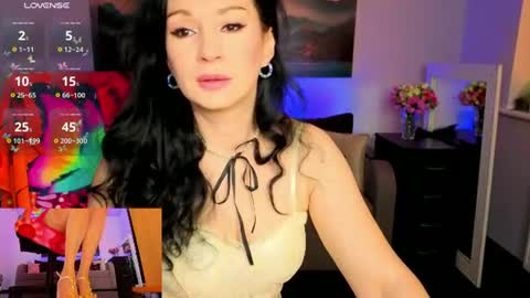 Snapshot of sofia_ford chatting on June 17, 6:38 am Sofia online show from June 17, 6:38 am