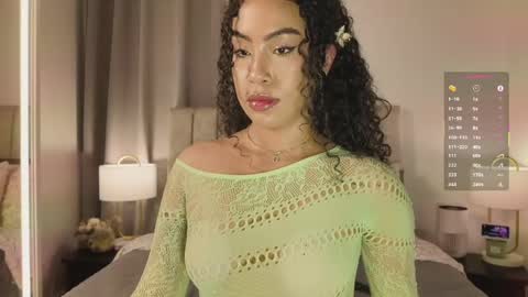 Snapshot of sofia_mendez01 chatting on May 5, 3:36 am SofiONLYFANS sofia storm online show from May 5, 3:36 am