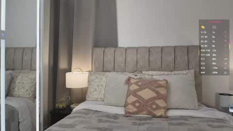Snapshot of sofia_mendez01 chatting on May 18, 5:13 am SofiONLYFANS sofia storm online show from May 18, 5:13 am