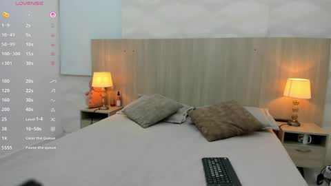Snapshot of sofia_ostos chatting on May 5, 3:25 am Sofia Ostos online show from May 5, 3:25 am