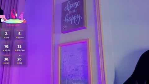 sofii_jones online show from May 20, 9:43 pm