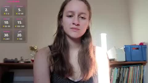 Snapshot of softiesophie1 chatting on July 20, 5:33 am Sophie online show from July 20, 5:33 am
