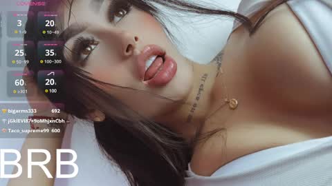 Snapshot of sophi_carter chatting on February 28, 4:53 pm Sophi online show from February 28, 4:53 pm