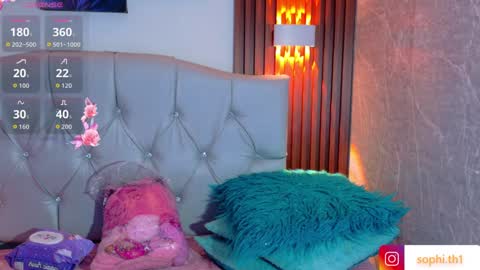 Snapshot of sophi_thaylorr chatting on September 23, 1:36 pm Sophi Thaylorr online show from September 23, 1:36 pm