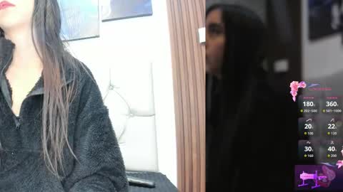Snapshot of sophi_thaylorr chatting on October 13, 1:55 pm Sophi Thaylorr online show from October 13, 1:55 pm