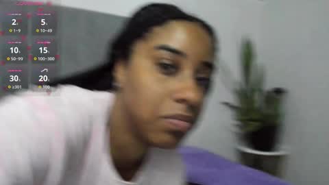 sophia_ebony___ online show from February 18, 12:12 pm