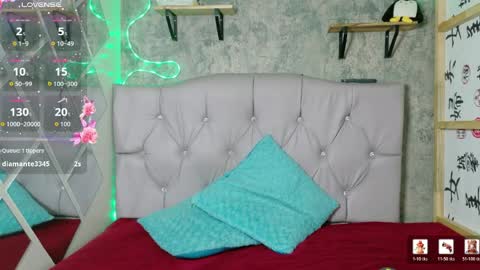 Snapshot of sophia_xoxo1 chatting on April 2, 11:41 am Sophie online show from April 2, 11:41 am
