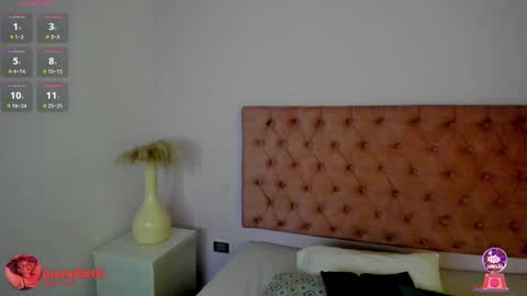 Snapshot of sophiarossee chatting on September 30, 10:53 am Sofi online show from September 30, 10:53 am