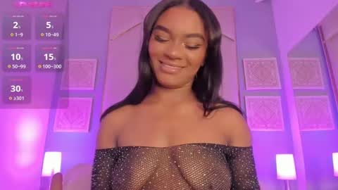 SophiaSmiths online show from January 27, 9:22 pm