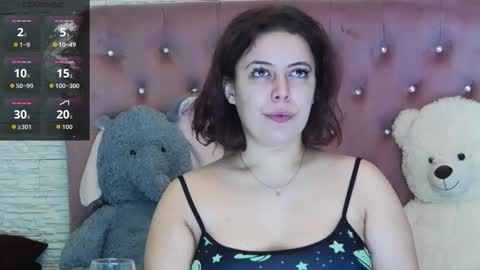 sophiastarr10 online show from October 10, 10:09 pm