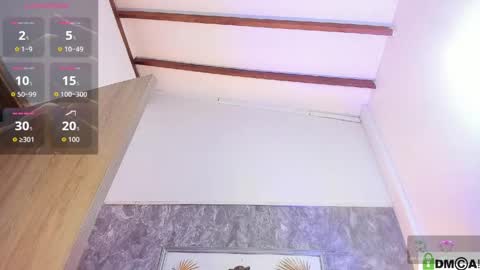 Sophie Sweet online show from April 7, 5:30 am