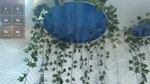 Snapshot of sophieblair_ chatting on February 18, 7:10 pm sophie online show from February 18, 7:10 pm