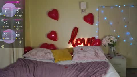 Snapshot of stacy_riiver chatting on February 15, 11:28 am Stacy Mon Tue Wed Thu Fri Sun GMT GMT 3 1000am - 0400pm online show from February 15, 11:28 am