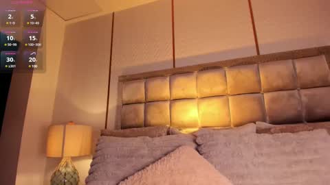 Stacy Rigel online show from February 10, 7:36 am