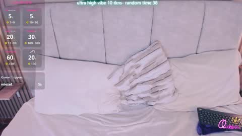 Snapshot of stardoll_ chatting on May 14, 8:04 pm stardoll_ online show from May 14, 8:04 pm