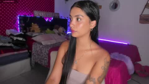 Snapshot of stefanny_pllus chatting on January 29, 4:36 am Im MiaIts my first day here online show from January 29, 4:36 am