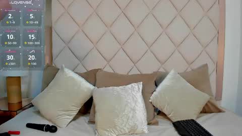 Snapshot of stefanyruizz chatting on May 19, 5:41 pm Stefany online show from May 19, 5:41 pm