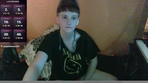 Stormythunder online show from December 31, 5:55 am