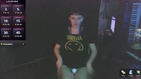 Stormythunder online show from January 6, 5:41 am