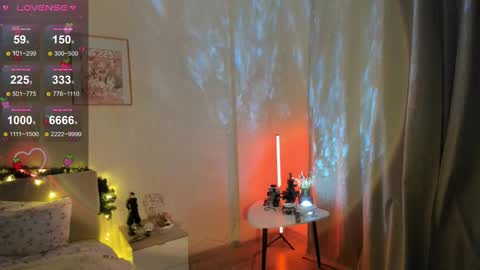 Snapshot of sue_everett chatting on January 9, 12:52 pm sue_everett online show from January 9, 12:52 pm