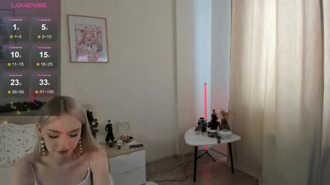 Snapshot of sue_everett chatting on January 12, 7:32 am sue_everett online show from January 12, 7:32 am