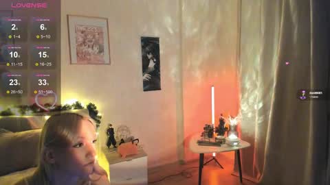 Snapshot of sue_everett chatting on January 24, 6:46 pm sue_everett online show from January 24, 6:46 pm