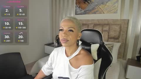 Summer online show from February 11, 11:48 am