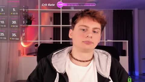 Snapshot of sunburn_boy chatting on February 6, 6:22 pm Emilio online show from February 6, 6:22 pm