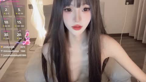 Snapshot of sunflowerbbb chatting on January 19, 6:21 pm coco online show from January 19, 6:21 pm