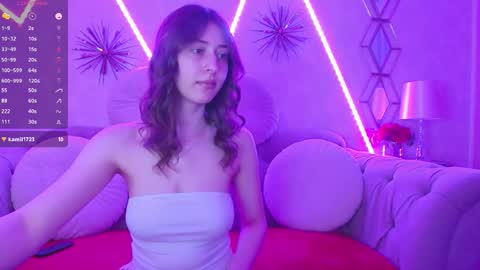 Snapshot of sunnyrosie chatting on February 21, 9:27 pm Rosie online show from February 21, 9:27 pm