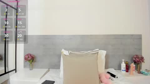 sunnywhitee online show from December 22, 7:22 pm