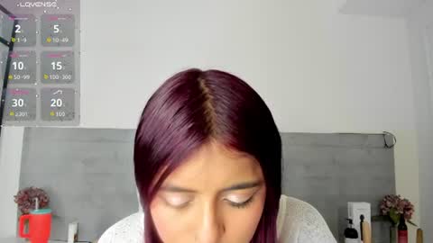 Snapshot of sunnywhitee chatting on June 19, 7:28 pm sunnywhitee online show from June 19, 7:28 pm