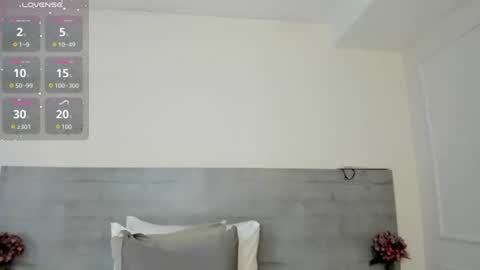 Snapshot of sunnywhitee chatting on July 2, 7:09 pm sunnywhitee online show from July 2, 7:09 pm