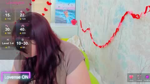 sunyy_bunyy online show from March 2, 7:15 am