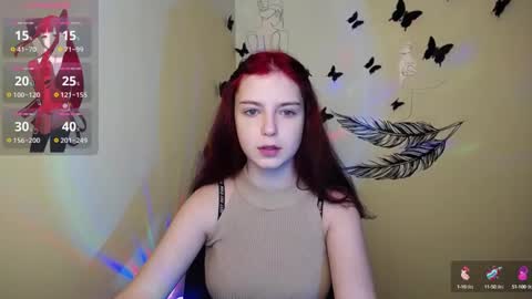 Snapshot of sweet_cherryg chatting on December 5, 1:06 pm Ivy online show from December 5, 1:06 pm