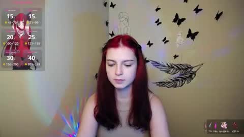 Snapshot of sweet_cherryg chatting on December 6, 1:22 pm Ivy online show from December 6, 1:22 pm