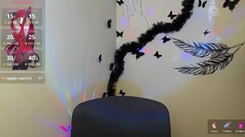 Snapshot of sweet_cherryg chatting on January 5, 1:04 pm Ivy online show from January 5, 1:04 pm