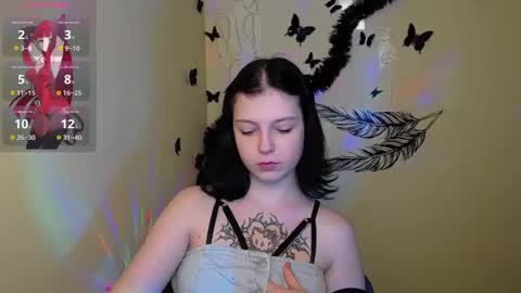 Snapshot of sweet_cherryg chatting on January 21, 4:37 pm Ivy online show from January 21, 4:37 pm