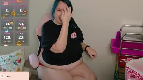 Snapshot of sweet_gracie chatting on February 25, 4:05 pm Sweet Gracie online show from February 25, 4:05 pm