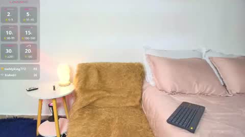 sweet wenjones online show from July 28, 3:21 pm