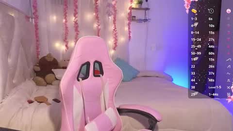 sweetalana__ online show from February 20, 5:57 pm