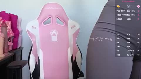 Sweet Dee online show from April 12, 1:38 pm