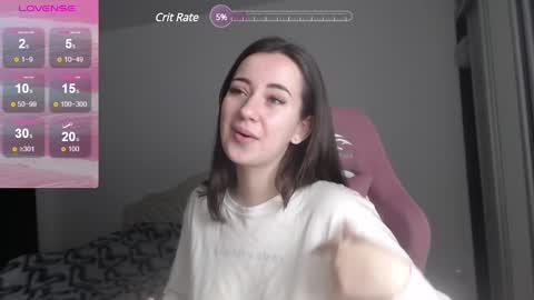 Snapshot of sweetiekendl chatting on January 11, 4:27 am Kendl online show from January 11, 4:27 am