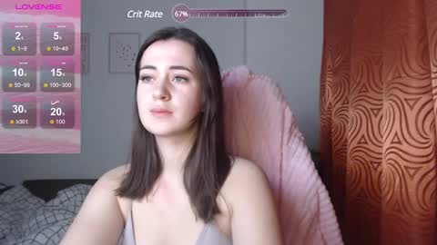 Snapshot of sweetiekendl chatting on January 28, 4:29 am Kendl online show from January 28, 4:29 am