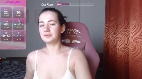 Snapshot of sweetiekendl chatting on March 10, 5:11 am Kendl online show from March 10, 5:11 am